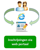 Inschrijving via webportaal